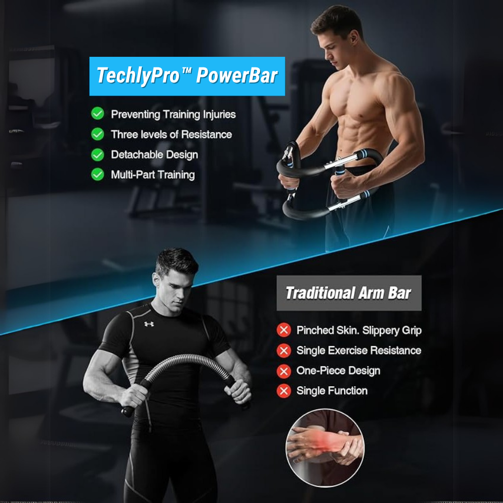 TechlyPro™ PowerBar