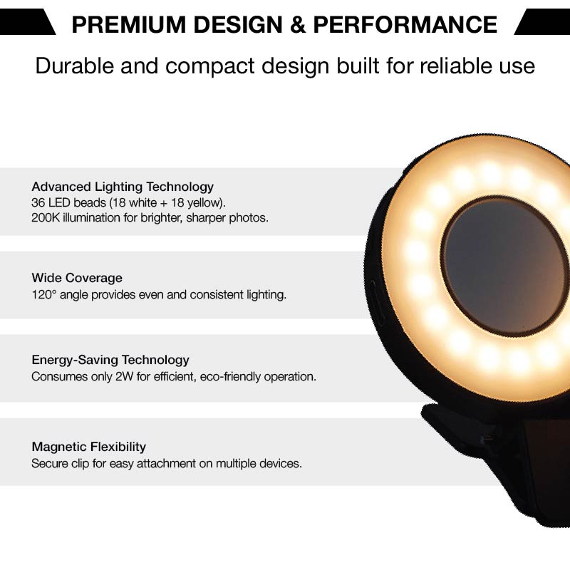 TechlyPro™ GlowRing W36