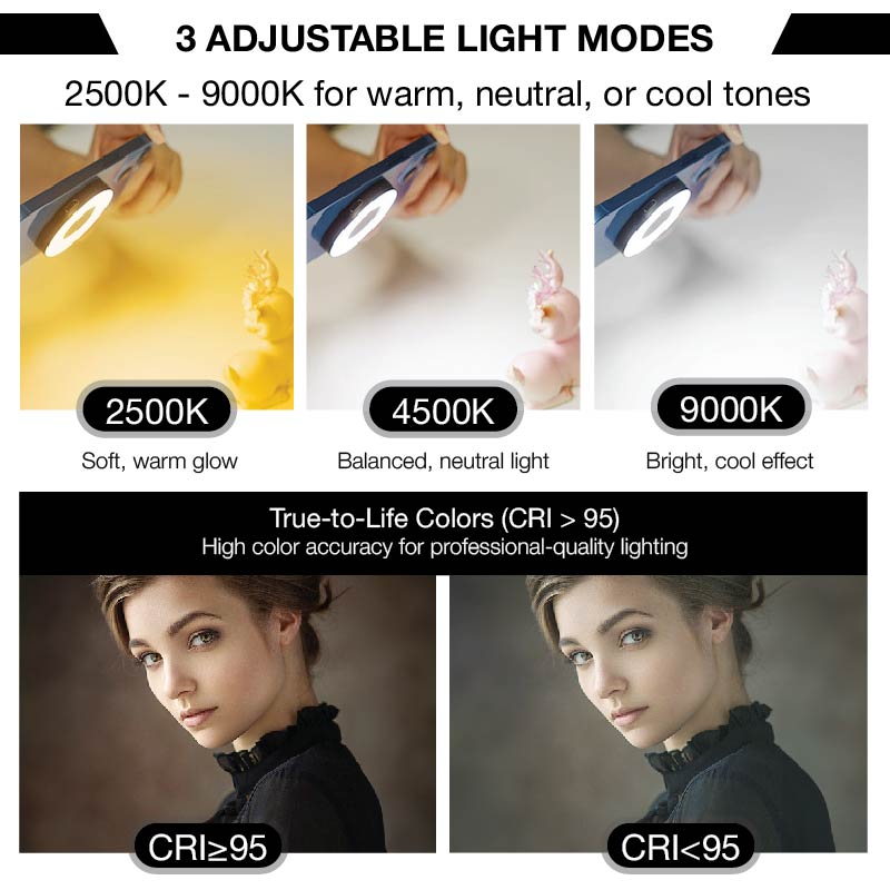 TechlyPro™ GlowRing W36
