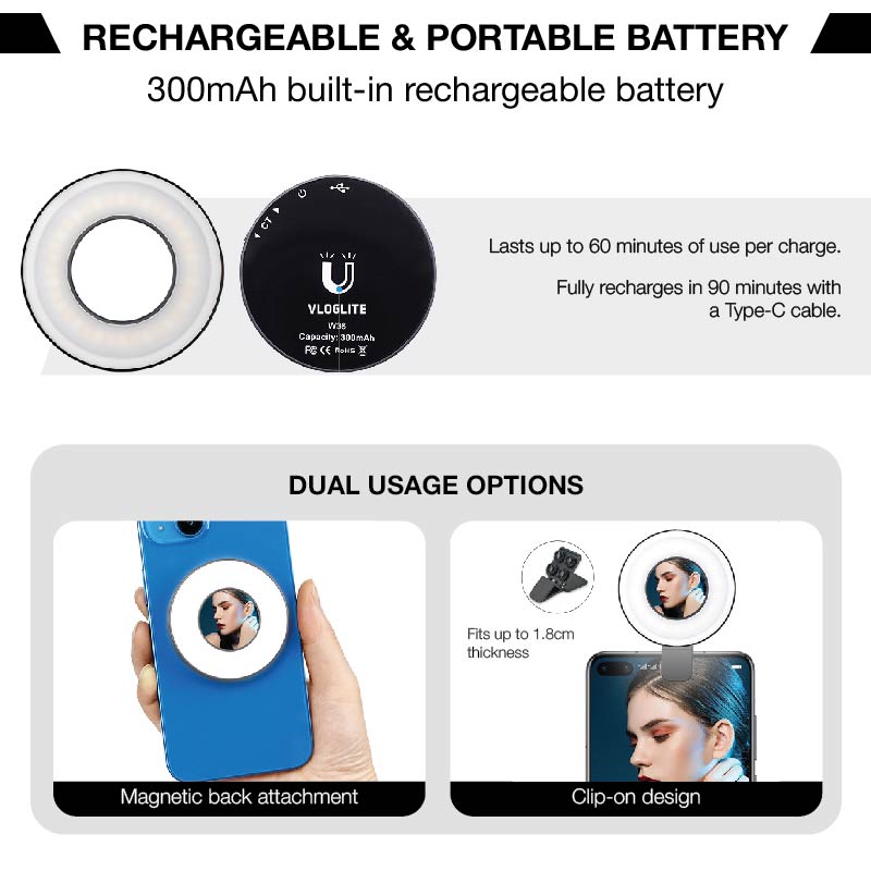 TechlyPro™ GlowRing W36