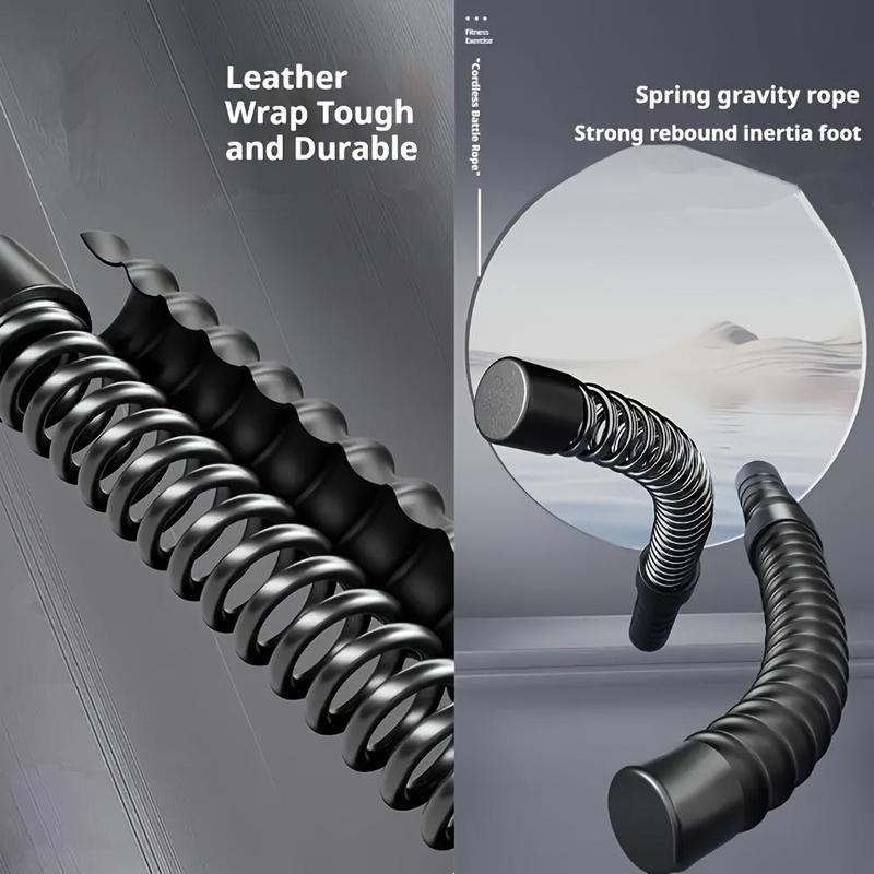 TechlyPro™ PowerWave
